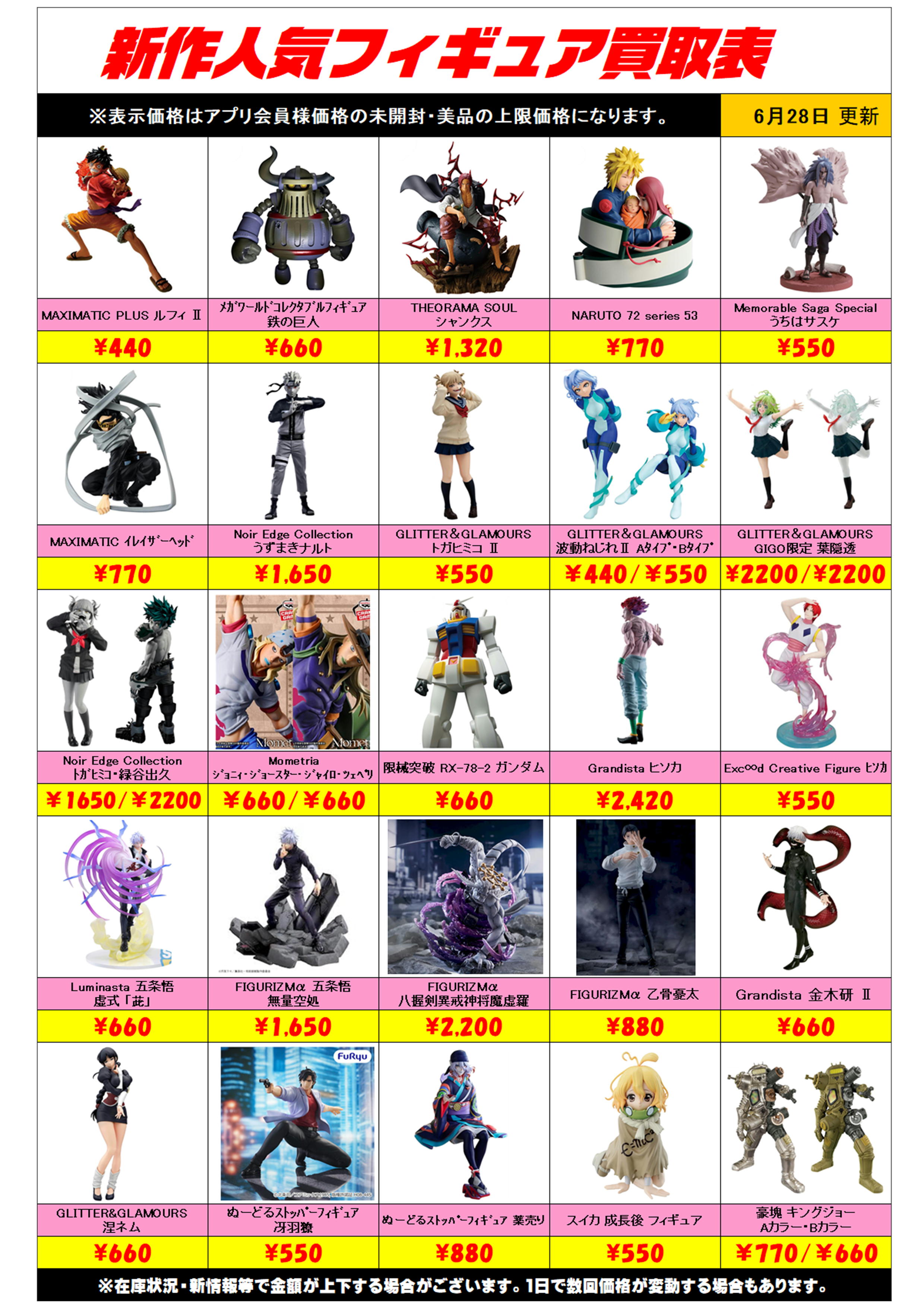 新作プライズフィギュア買取リスト更新しました！ 6/28～ プラスアップ 