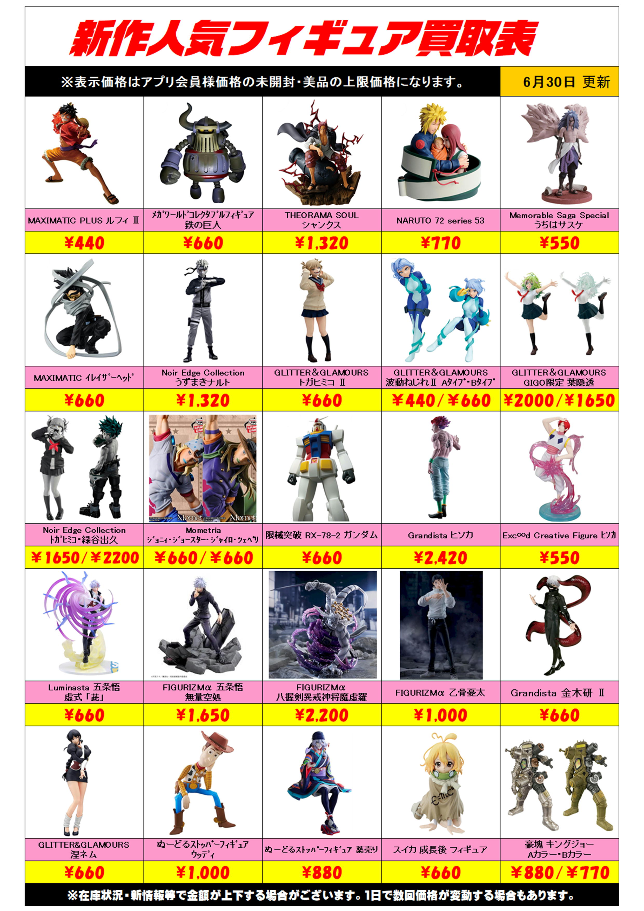 新作プライズフィギュア買取リスト更新しました！ 6/30～ プラスアップ 