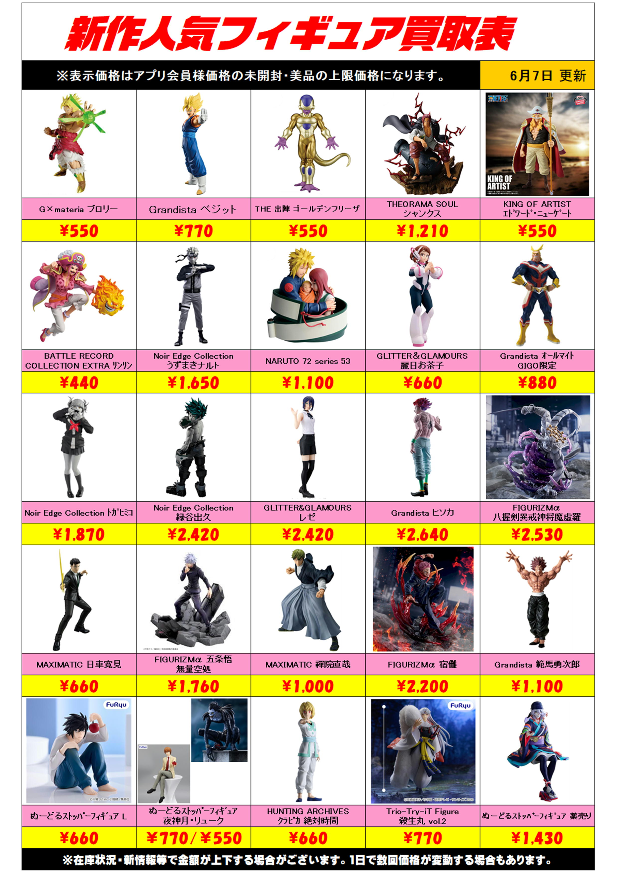 新作プライズフィギュア買取リスト更新しました！ 6/7～ プラスアップ 