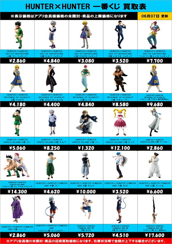 HUNTER×HUNTER 一番くじ買取表 更新しました！ 6/7～ | 千葉鑑定団船橋店
