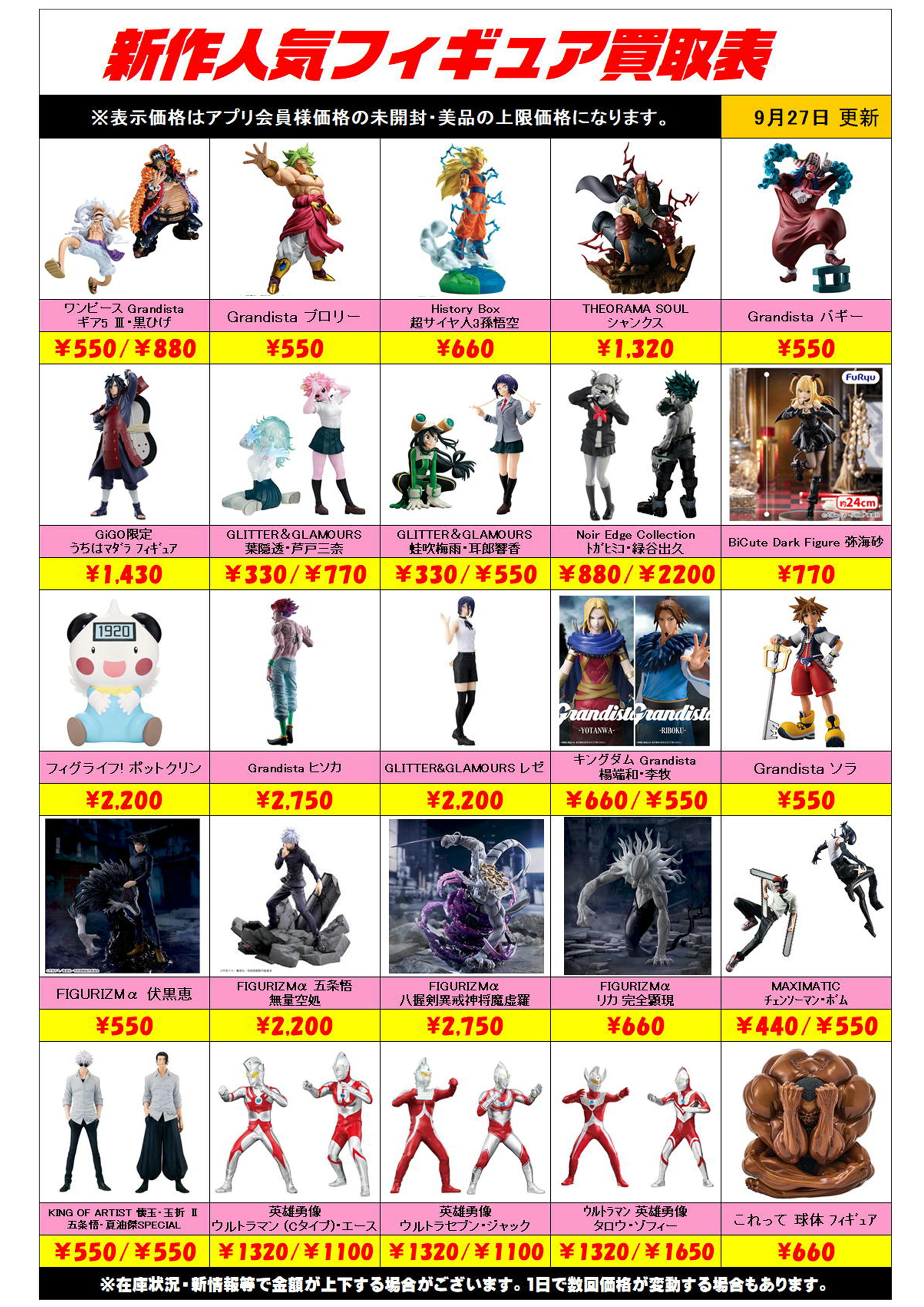 プライズフィギュア27個セット 9/27～ 新作プライズフィギュア買取リスト更新しました！ プラスアップ